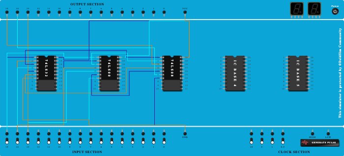 3-bit binary to gray code converter