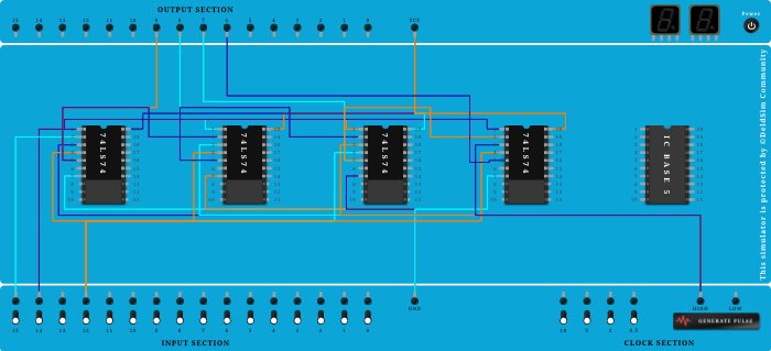 shift register