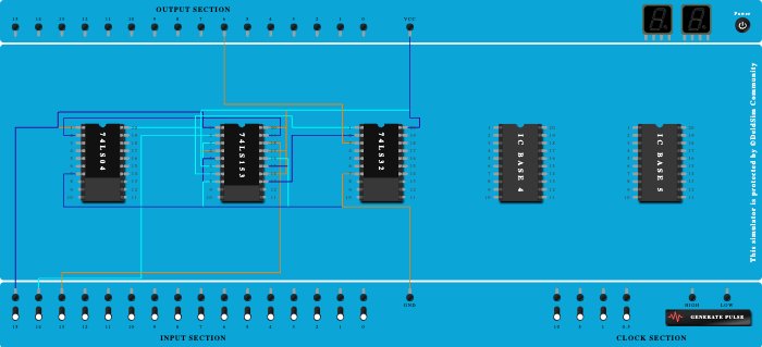 8:1 Multiplexer