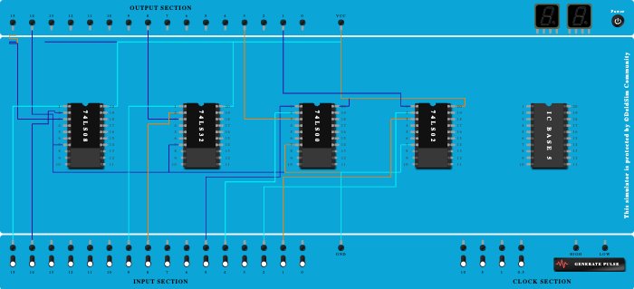 AND OR NAND NOR GATE