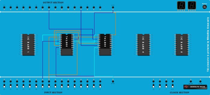 half adder using and