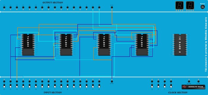 Full adder using nand