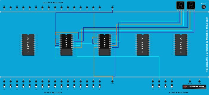 FCASD PROJECT MOD-100 Counter