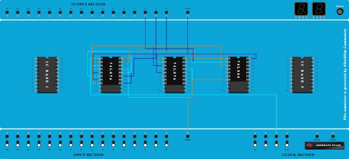 MOD 5 RIPPLE COUNTER