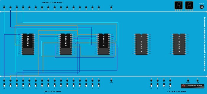 bcd to excess decoder