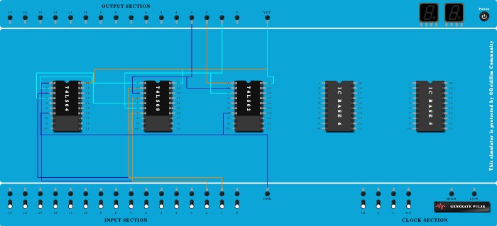 magnitude comparator