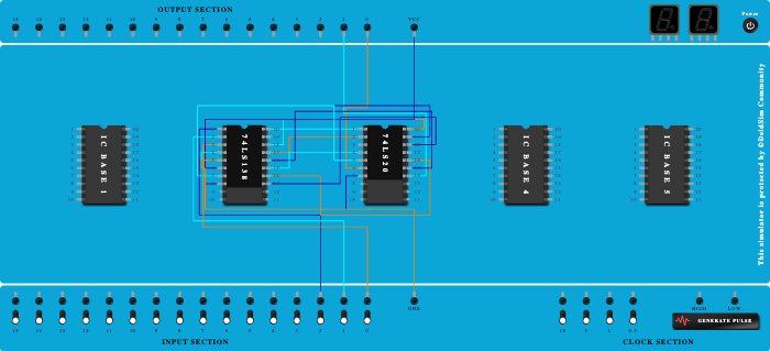 FULL ADDER USING DECODER