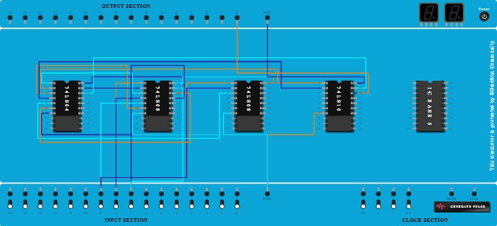 realization using NAND gate