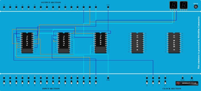 Exp 3 MOD 5 UP Asynchronous Counter