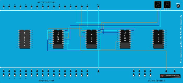 3 BIT UP COUNTER SYNCHRONUS - Copy