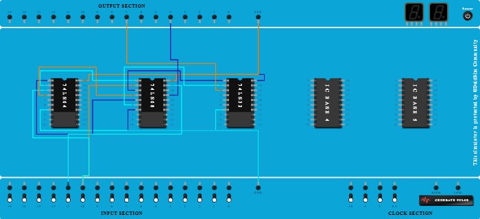 HALF ADDER