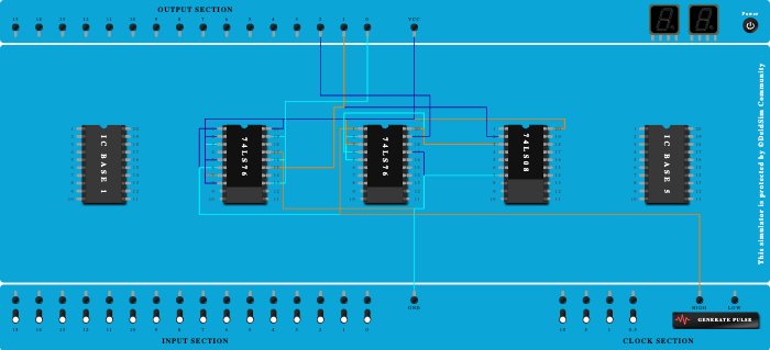 3 bit synchronence up counter