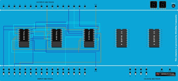 bcd to excess 3 code