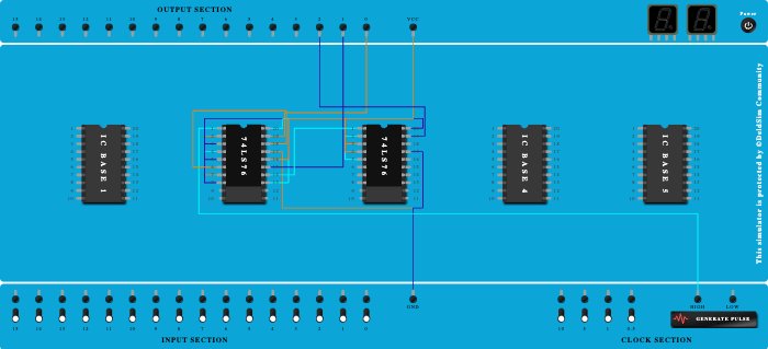 MOD-8 ASYNCHRONOUS DOWN COUNTER 