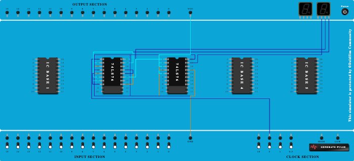 synchronous up counter 3 bit