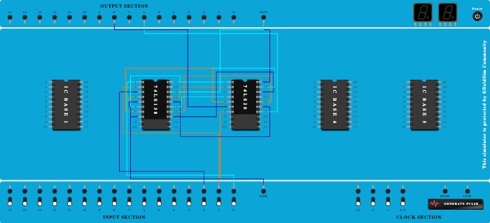 Full Adder Circuit