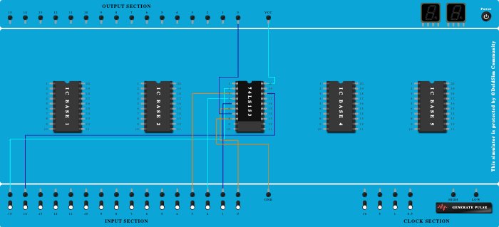 checking truth table of multiplexer 