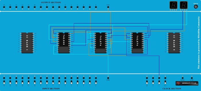 sequence generator : 110011