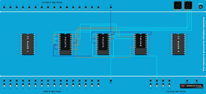 sequence generator