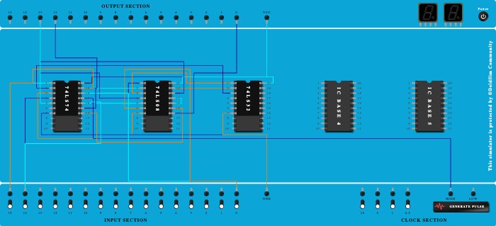 1101 Sequencee detector D-ff