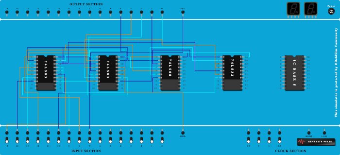 4bit bcd adder