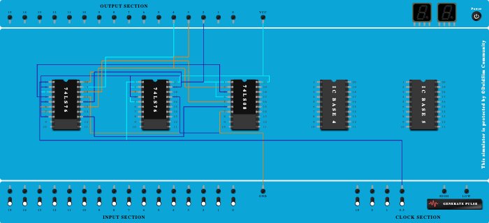 mod 6 synchronous 