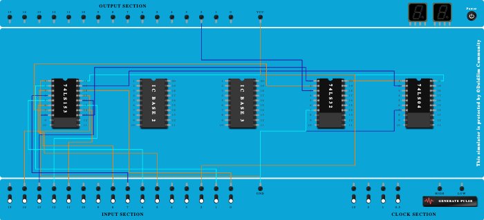 Cascading of multiplexer