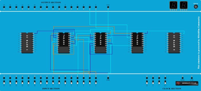 Full Adder using Nand - Copy