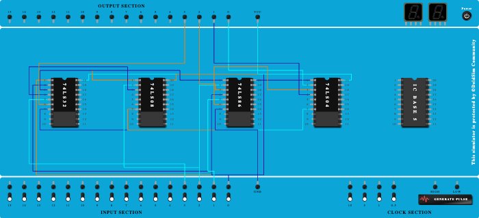 2020 - 3-BCD to Excess-3 Converter