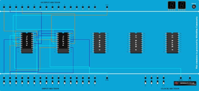 asynchronous4bitupcounter