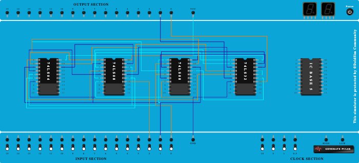 Full Subtractor