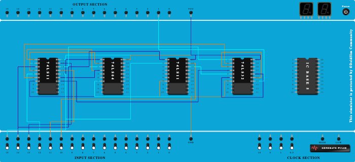multiplexre