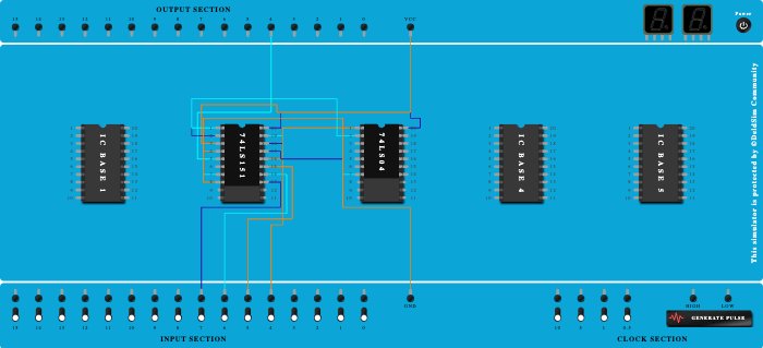 8:1 MUX (D as map entered variable)