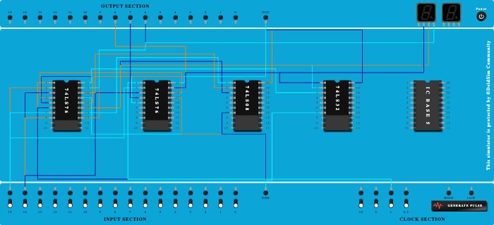 Sequence Generator 11010 with bushing