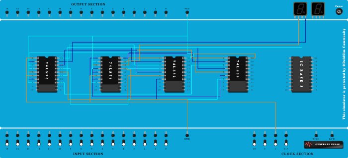 sequence generator