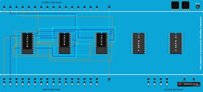 Full Subtractor