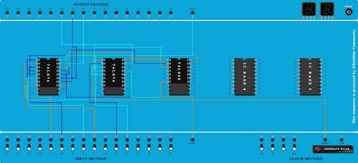 3 bit sync down counter