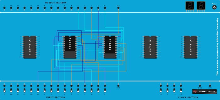 Adder-Subtractor