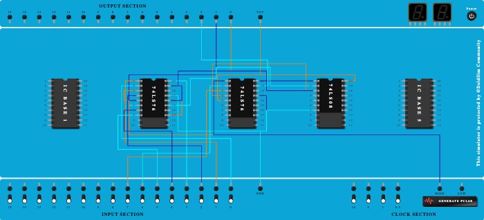 synchronous up counter