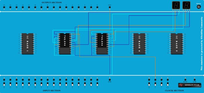 MOD 100 counter using IC 7490