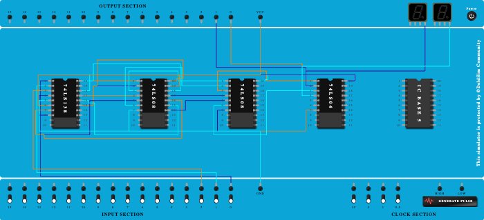 Ass4 FULL SUBSTRACTOR USING IC74138