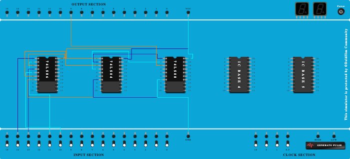 2-bit Magnitude Comparator