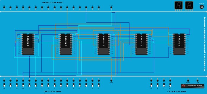 FULL ADDER USING NAND GATE