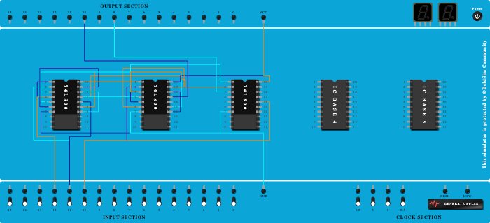 full adder using nand gates