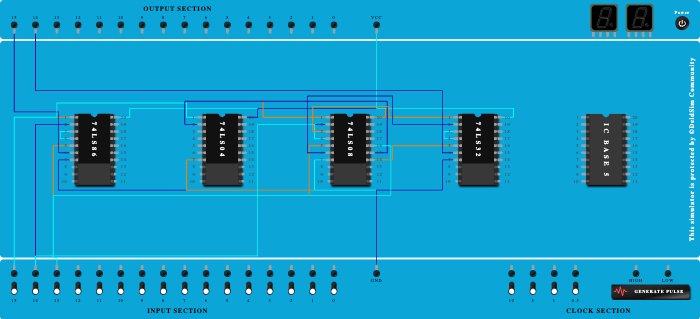 Full Subtractor