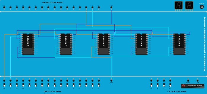 Half Adder Using NAND gate
