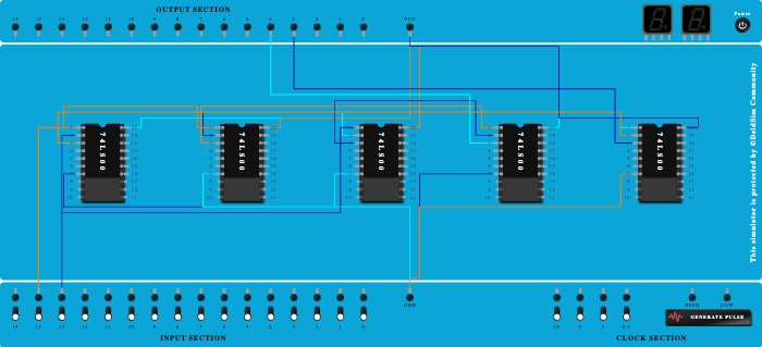 Half adder using universal