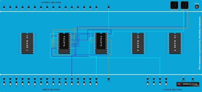 3 bit asynchronous down counter ( negative triggered)