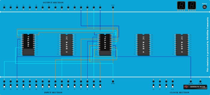 sequence generator