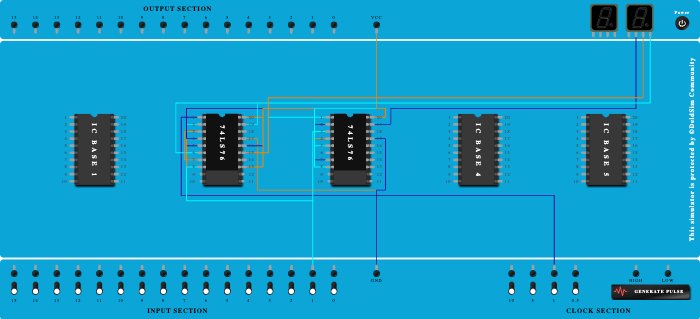 3 BIT RIPPLE UP COUNTER